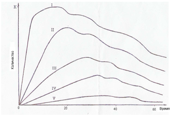 0x08 graphic