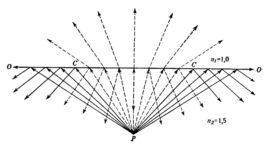 0x01 graphic