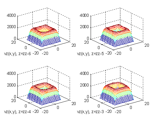 0x01 graphic