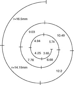 Bernoulli spiral [s.muratov]