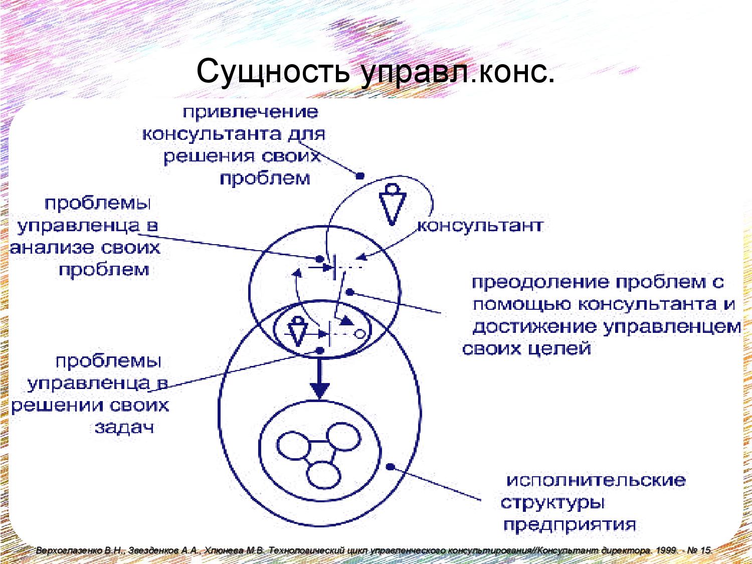  1 [   (Alexander Shemetev)]