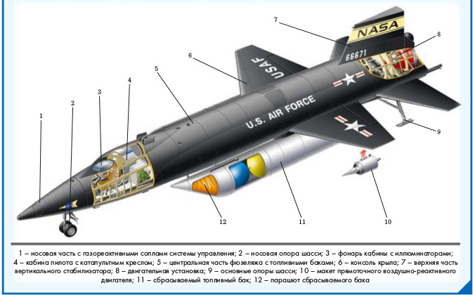 X-15 []