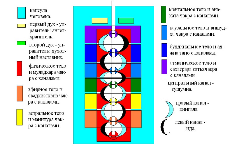 0x01 graphic