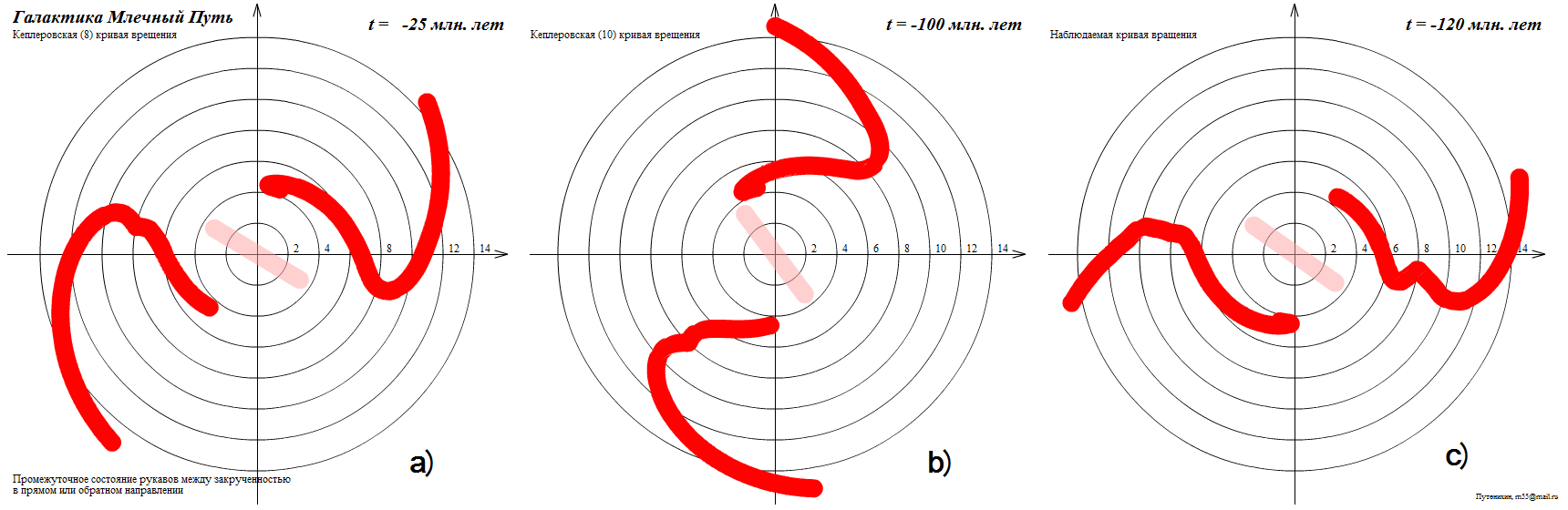 0x01 graphic