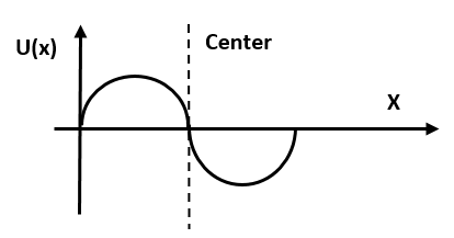 0x01 graphic