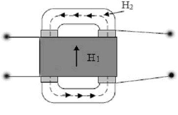 0x01 graphic