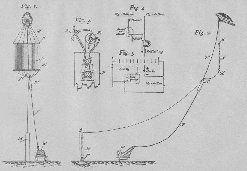 Fig 1,2,3,4 []